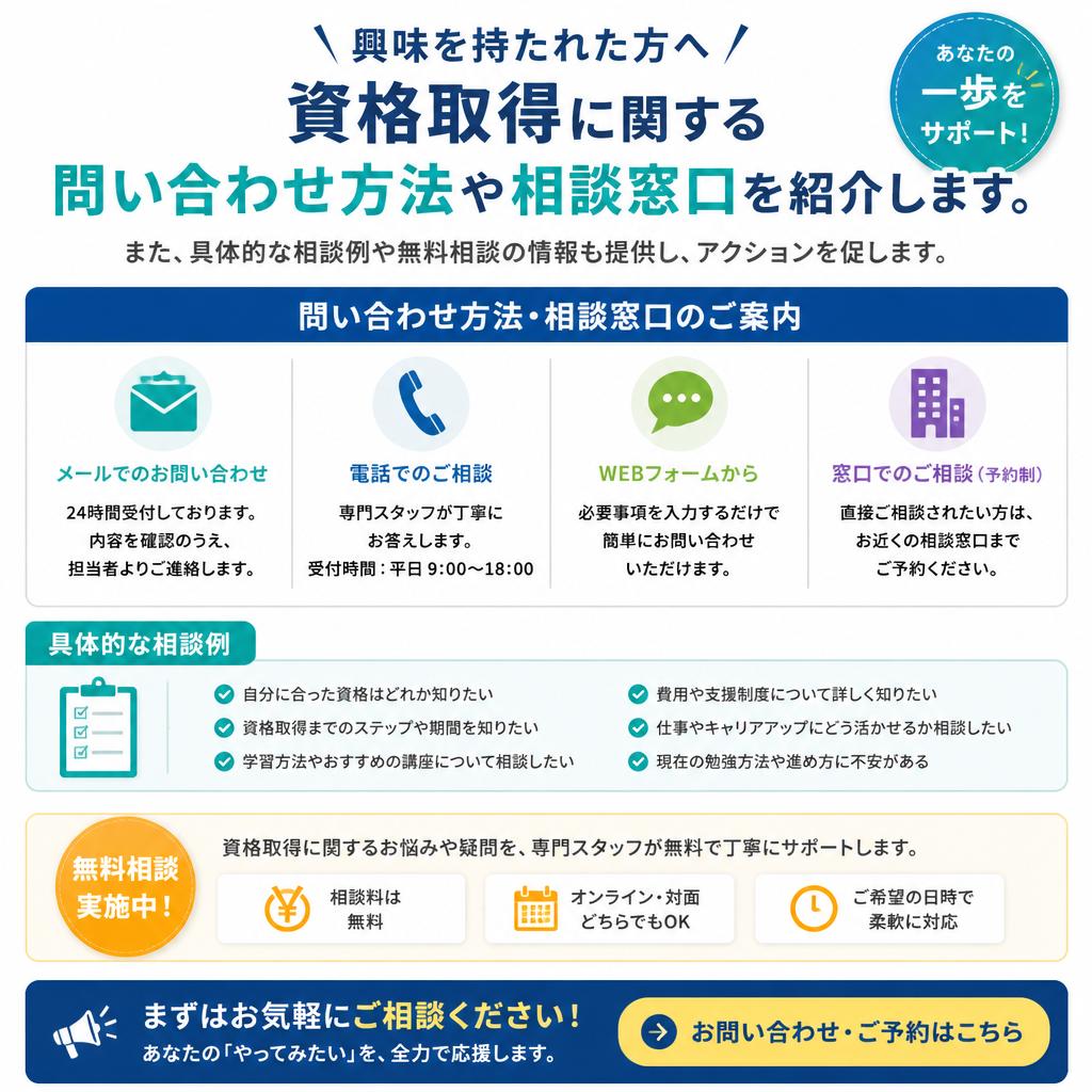 お問い合わせ・相談窓口