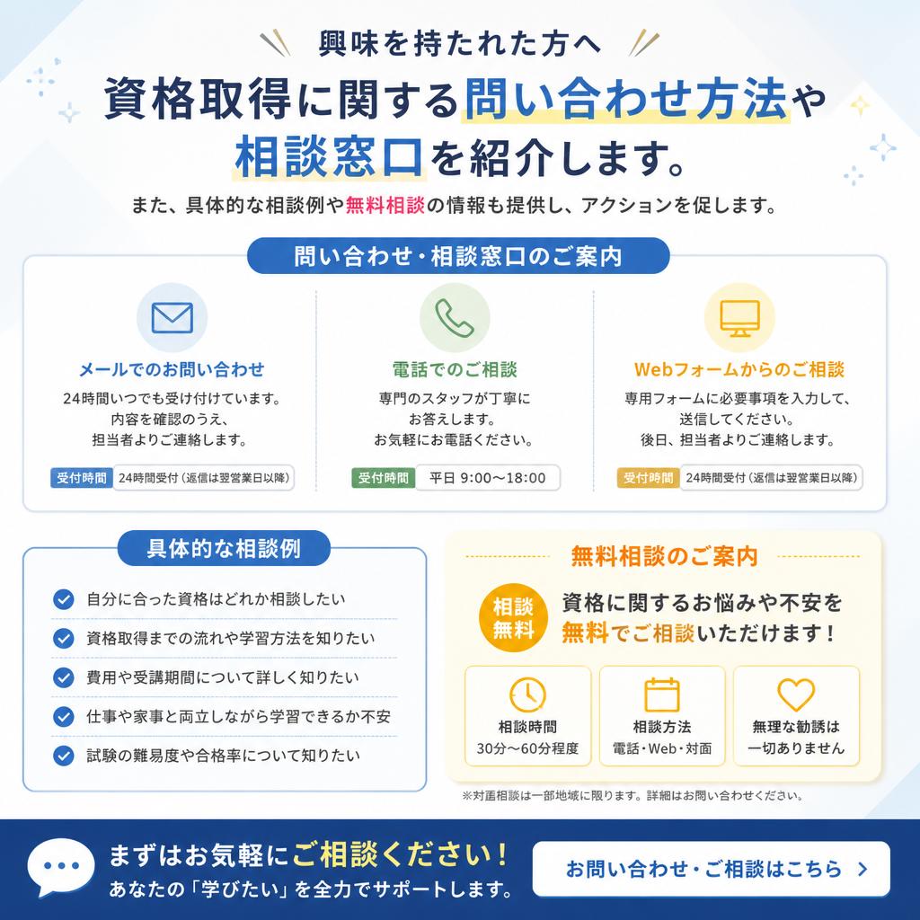 お問い合わせ・相談窓口