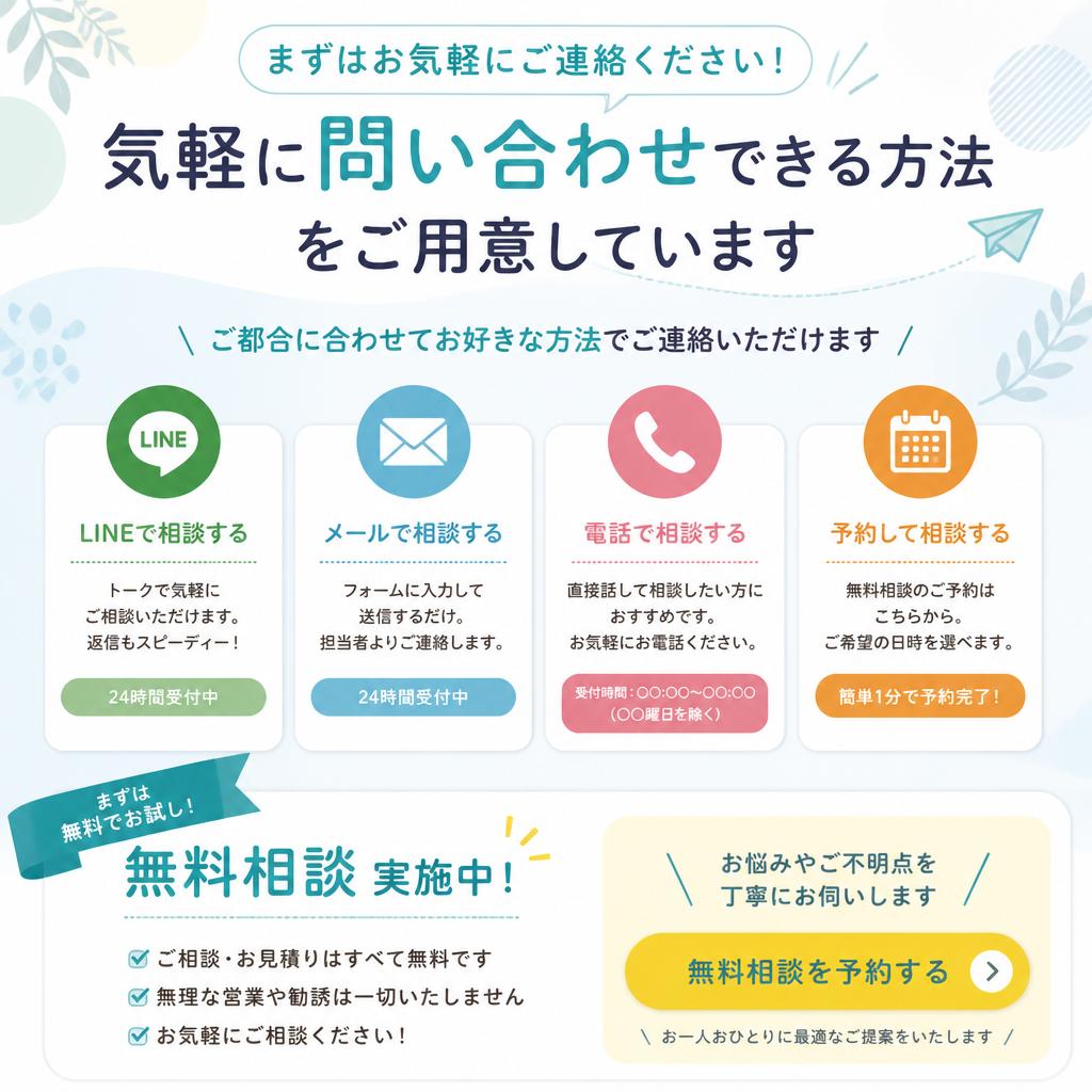 7. お問い合わせ・無料相談のご案内