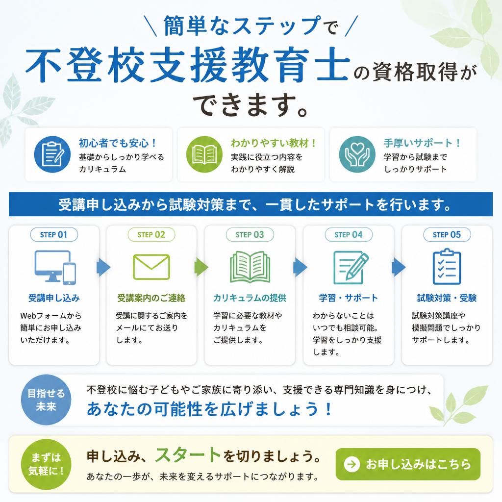 受講プロセス