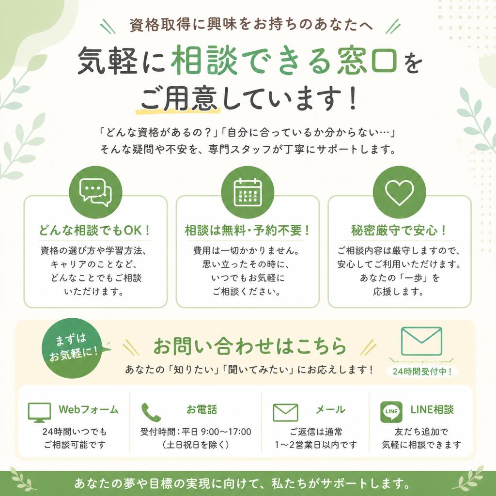お問い合わせ・無料相談