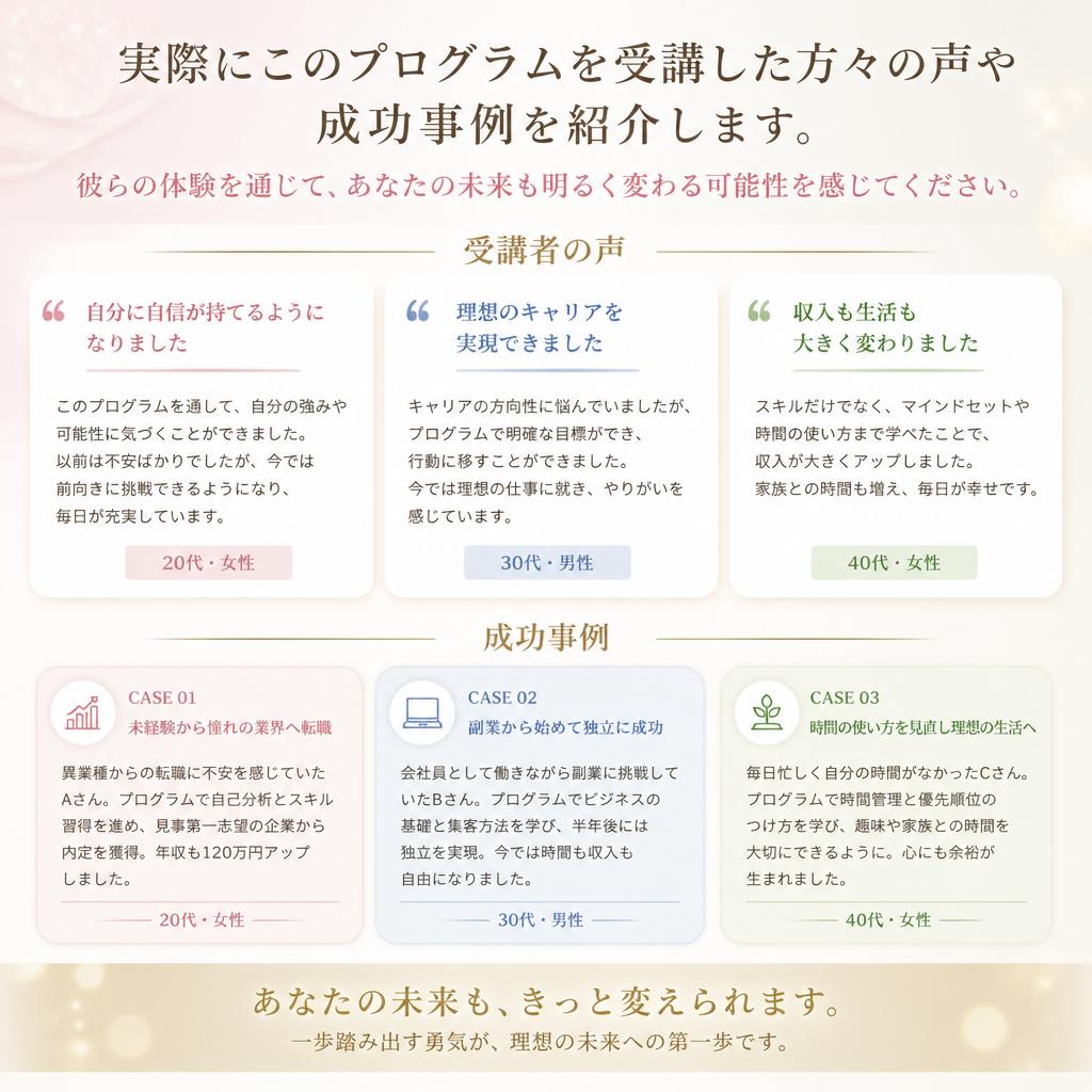 成功事例のご紹介