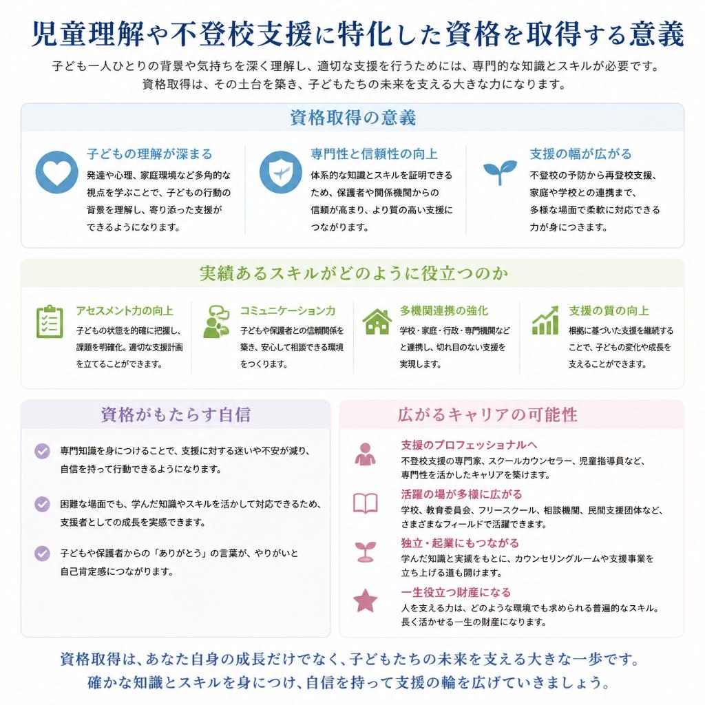 資格取得のメリット