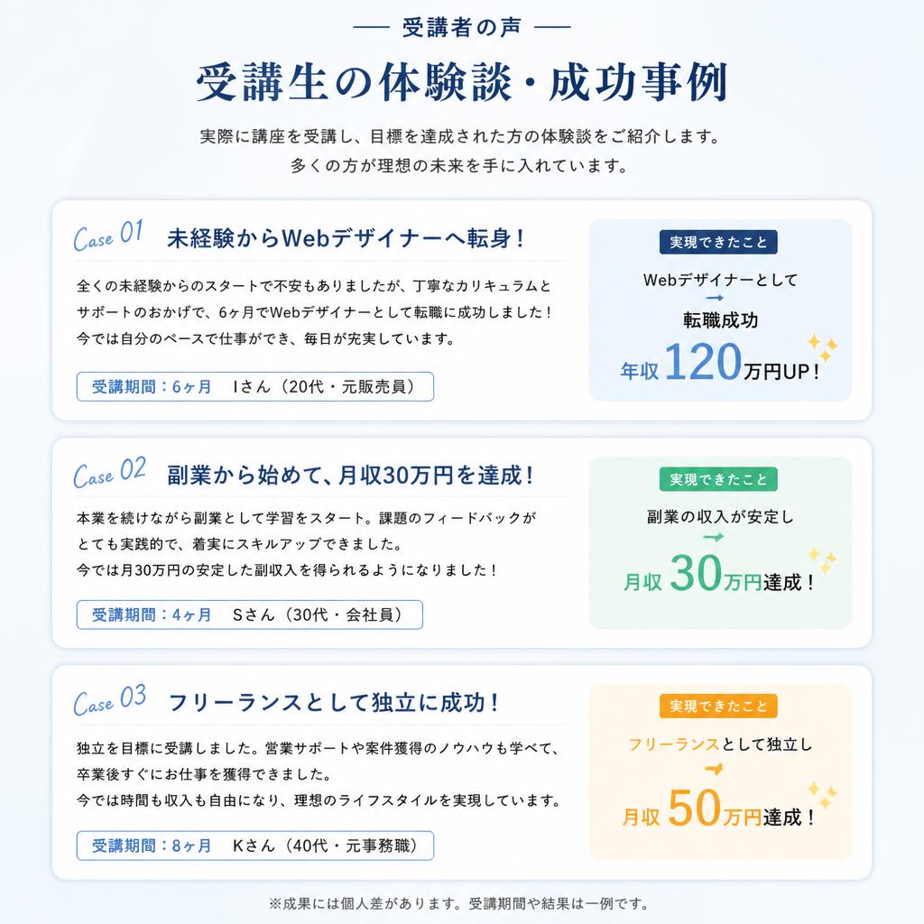 受講者の声