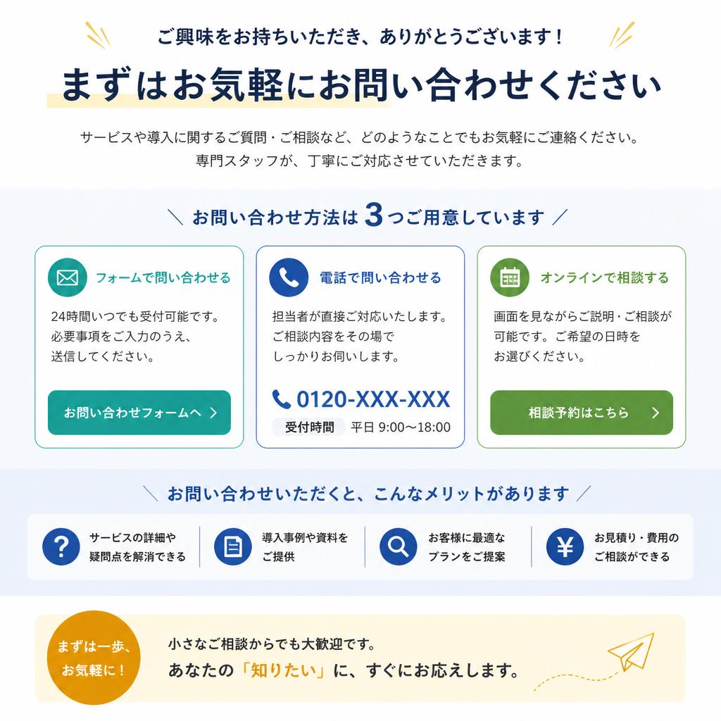 今すぐお問い合わせを！
