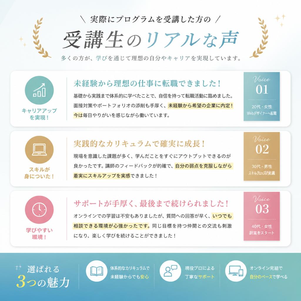 受講生の声