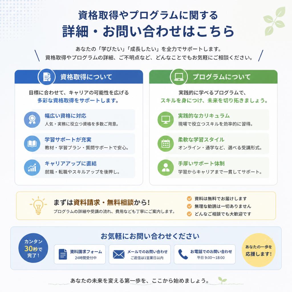 今すぐ問い合わせを！