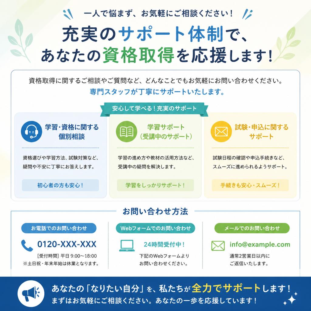 お問い合わせとサポート
